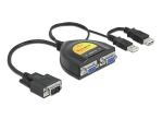 DELOCK VGA Splitter 1 Eingang -> 2 Ausgänge