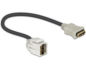 DELOCK Keystone HDMI A Buchse 250° mit Kabel