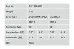 Digitus LWL Multimode OM 3 Patchkabel, SC / SC