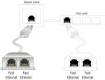 DeLOCK 65177 Kabeladapter RJ-45 2 x RJ-45 Grau