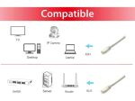 Equip Cat.6A PlatinumS/FTP Patchkabel, 15m, Grau