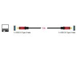 USB3.0 Kabel Delock A -> A St/St 5.00m Premium