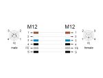 DELOCK M12 Kabel L-kodiert 5 Pin St re gew zu Bu ger PUR 5M