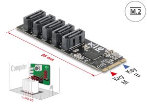 DELOCK M.2 2280 Key B+M Kontroller zu 5 x SATA