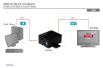 Digitus HDMI Repeater