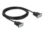DeLOCK Seriell Kabel RS-232 D-Sub9 Buchse zu Buchse Nullmodem mit schmalem Steckergehäuse 3 m