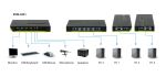 LevelOne 4-Port USB KVM Switch mit Audio