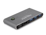 DELOCK DisplayPort KVM Switch 8K 30 Hz mit USB 5 Gbps