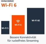 Amazon Fire TV Stick 4K Plus, mit Unterstützung für Wi-Fi 6 sowie Streaming in Dolby Vision/Atmos und HDR10+