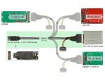 DeLOCK M.2 Key M zu U.2 SFF-8639 NVMe Adapter mit 50 cm Kabel