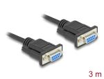 DeLOCK Seriell Kabel RS-232 D-Sub9 Buchse zu Buchse mit schmalem Steckergehäuse 3 m