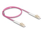 DELOCK LWL Kabel LC Duplex zu LC Duplex Multimode OM4 3 m