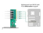 DELOCK PCI Express x16 Karte zu 4 int. SSF-8643 NVMe Bifurc.