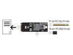 DELOCK Adapter M.2 Key M zu SFF-8643 NVMe 2260