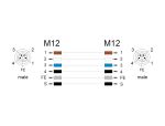 DELOCK M12 Kabel L-kodiert 5 Pin St zu St PUR 1m