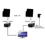 Schwaiger ZA8970 011 TV-Antenne Drinnen