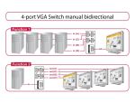 DeLOCK 87635 Serial Switch Box Kabelgebunden