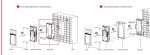 Hikvision IP-Videotürstation DS-KV8413-WME1CEurope BV