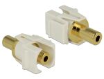 Keystone Delock Klinke 3,5mm Buchse