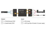 DeLOCK 63468 Audio-Konverter Schwarz