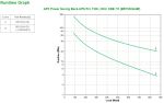 APC Back-UPS PRO BR1500G-GR - USV, 1500VA, 6x Steckdose, USB, erweiterbare Laufzeit