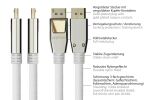 Python PREMIUM DisplayPort 2.0 Kabel, 54 Gbit/s, UHBR...