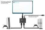 Alcasa HDMI Switcher