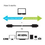 CLUB3D USB Gen2 Type C Video 4K60Hz, Data 10Gbps and 100W