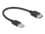 DELOCK USB 2.0 Verlängerungskabel EASY USB Typ-A St