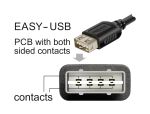 DELOCK USB 2.0 Verlängerungskabel EASY USB Typ-A St
