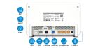 Box 5690 Pro WLAN-Router Gigabit Ethernet Tri-Band (2,4 GHz / 5 GHz / 5 GHz) Weiß