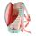Herlitz Rookie Sweet Jungle Rucksack Schulrucksack Grün, Pfirsich Polyester