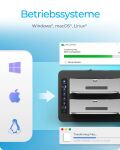 ICY BOX IB-1233CL-CR, HDD Docking & Klonstation mit Kartenlesern CF + SD und USB Hub, USB 3.2 Gen1 (5 Gbit/s)