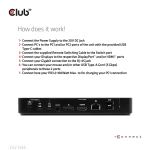 CLUB3D DisplayPort™/HDMI™ KVM Switch/Dock 4K60Hz für USB Typ-C Eingänge