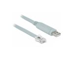 DeLOCK 63911 Schnittstellenkarte/Adapter