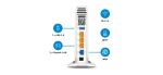 Box FRITZ! 4060 WLAN-Router Gigabit Ethernet Tri-Band (2,4 GHz / 5 GHz / 5 GHz) Weiß
