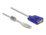 DELOCK Adapter USB Typ-A zu Seriell RS-485 DB9