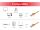 Equip Cat.6 S/FTP Patchkabel, 0.25m, Orange