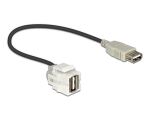 DELOCK Keystone USB A Buchse 250° mit Kabel