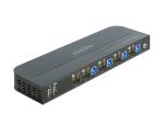 DeLOCK HDMI KVM Switch 4K 60 Hz mit USB 3.0 und Audio