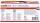 TESA 53917-00000-01 Klebefilm-Abroller Polystyrene Schwarz, Transparent