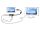 MHL Adapter Delock MHL 3.0 -> HDMI + USB micro B St/Bu 4K