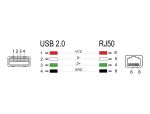 DELOCK RJ50 zu USB 2.0 Typ-A Barcodescanner Kabel 3 m