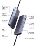 ICY BOX IB-DK4062-CPD Kabelgebunden USB 3.2 Gen 1 (3.1 Gen 1) Type-C Anthrazit