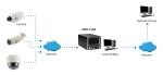 LevelOne NVR-1204 Netzwerk-Videorekorder (NVR) Schwarz