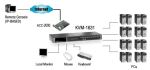 LevelOne 16-Port Combo KVM Switch mit Erweiterungs-Slot