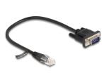 DeLOCK Kabel RJ45 Stecker zu Seriell RS-232 D-Sub 9...