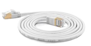 Wantec 7113 Netzwerkkabel Weiß 0,1 m Cat6a S/FTP (S-STP)