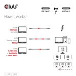 CLUB3D CAC-2501 Thunderbolt-Kabel 1 m 120 Gbit/s Schwarz