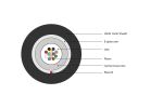 Digitus Verlegekabel Innen/Außen A/I-DQ (ZN) BH 50/125µ OM3, 12 Fasern, BauPVO Dca, LSZH